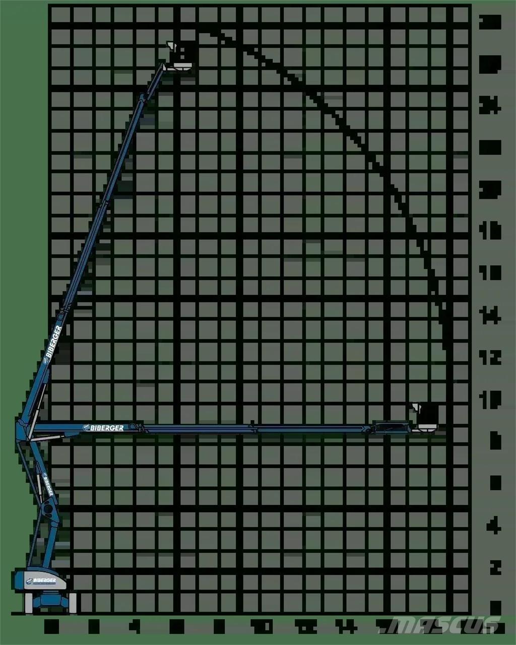 Magni DAB 28 RT Strēles pacēlāji