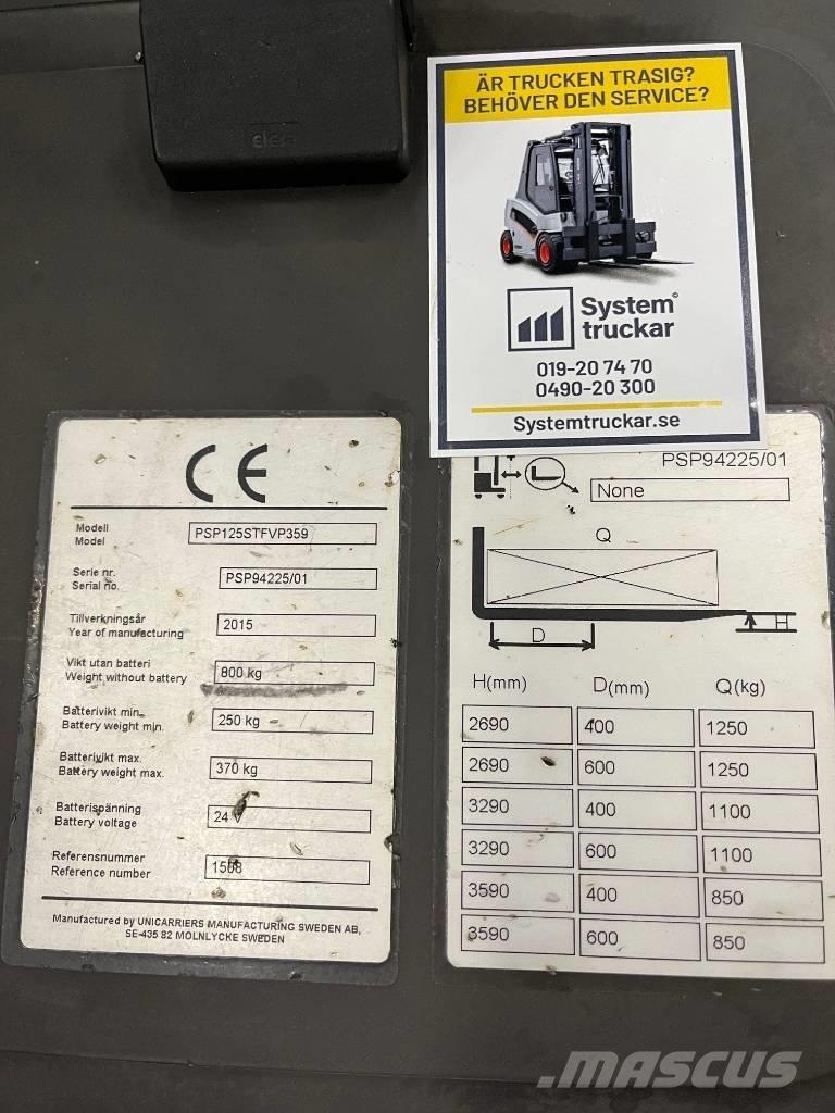 Atlet PSP125STFVP359 Krautnētāji