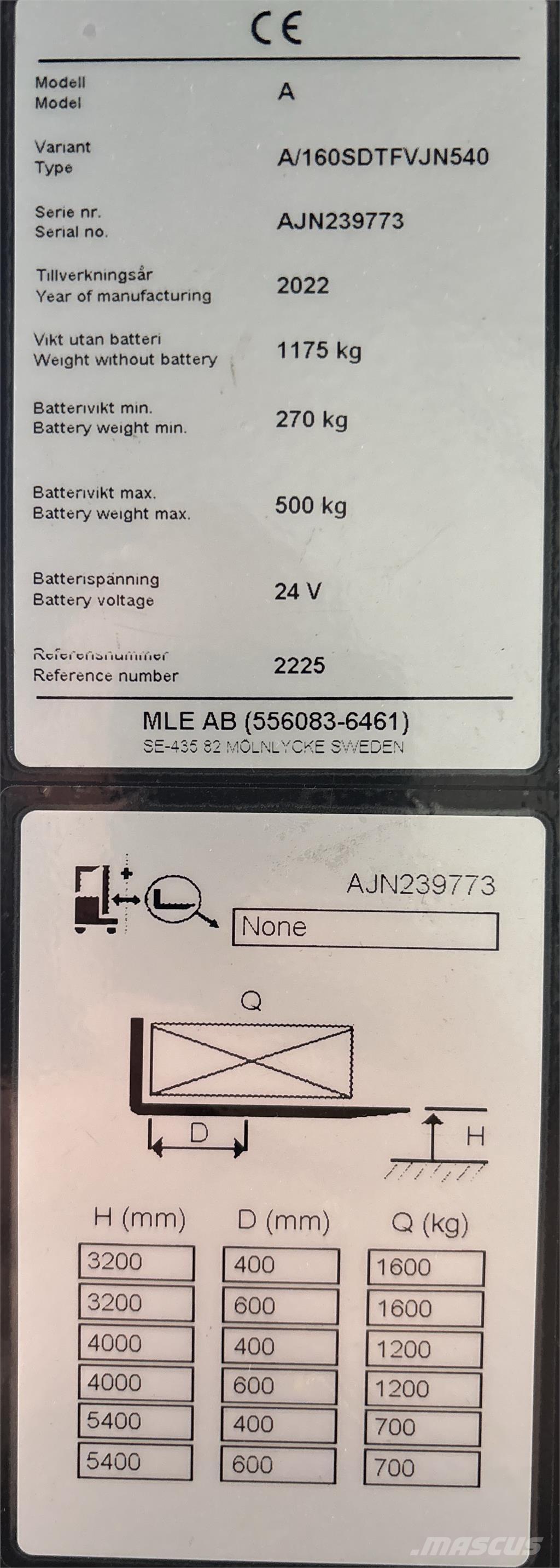 Atlet A160 Pašgājēji krautnētāji