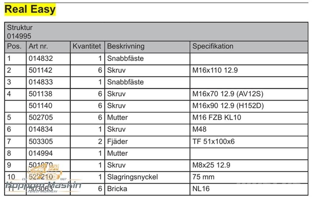Log Max Real Easy Citas sastāvdaļas