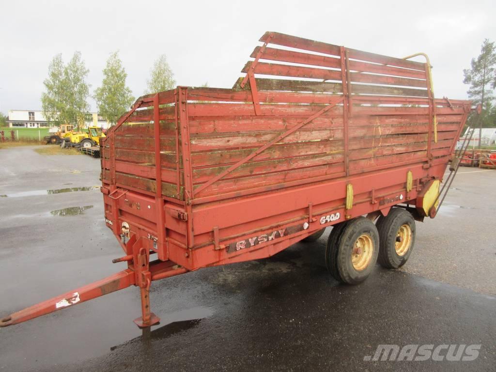 Rysky teli Standarta piekabes