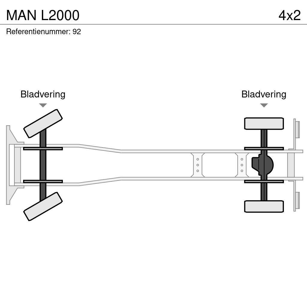 MAN L2000 Furgons