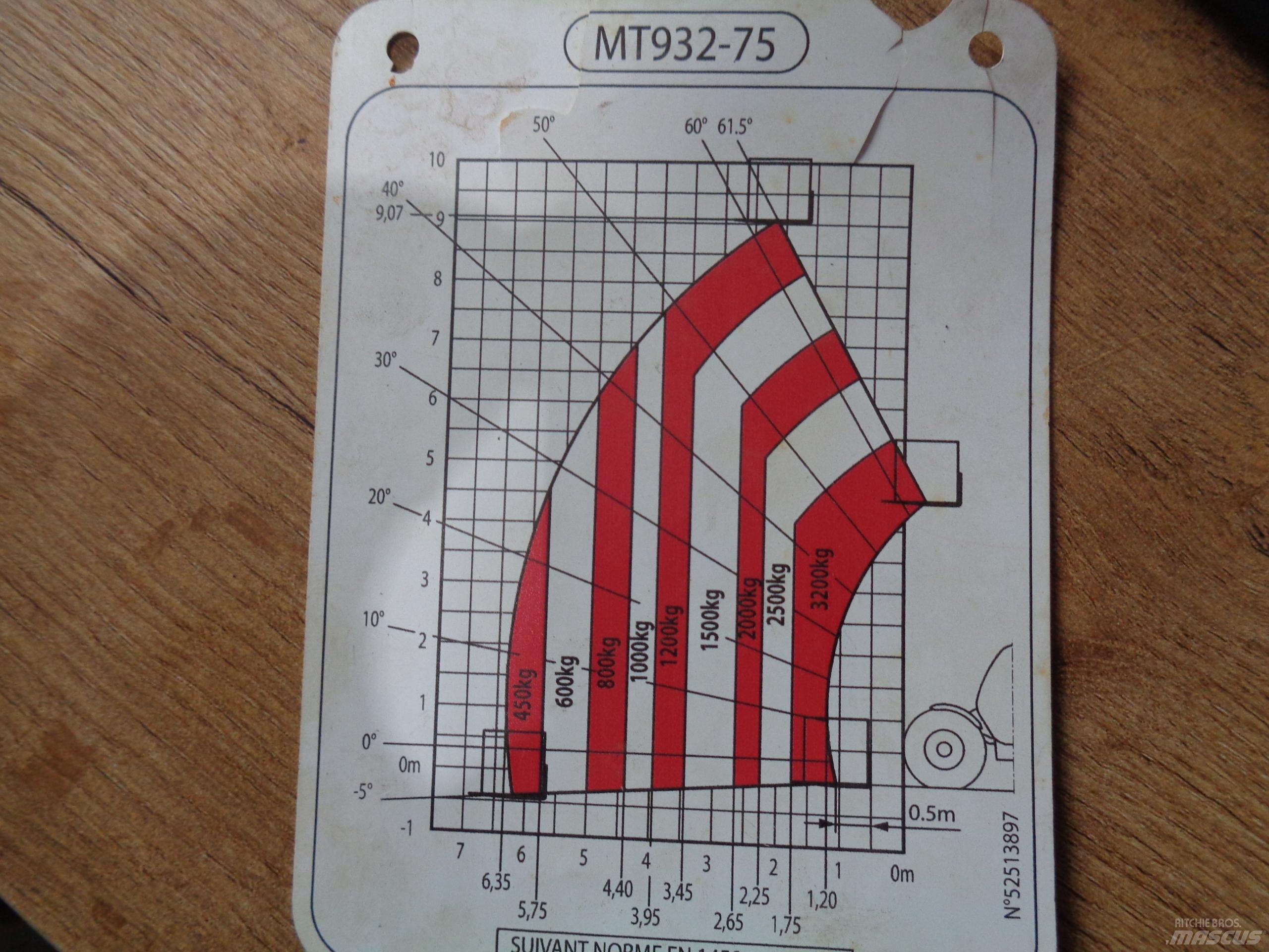Manitou MT 932-75 Teleskopiskie manipulatori