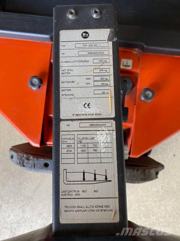 BT PPS 1200 MX / 1 Krautnētāji