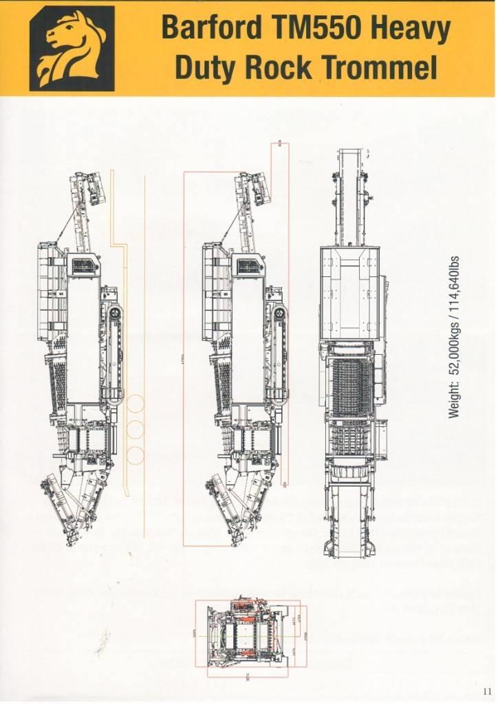 Barford TM550 Sieti