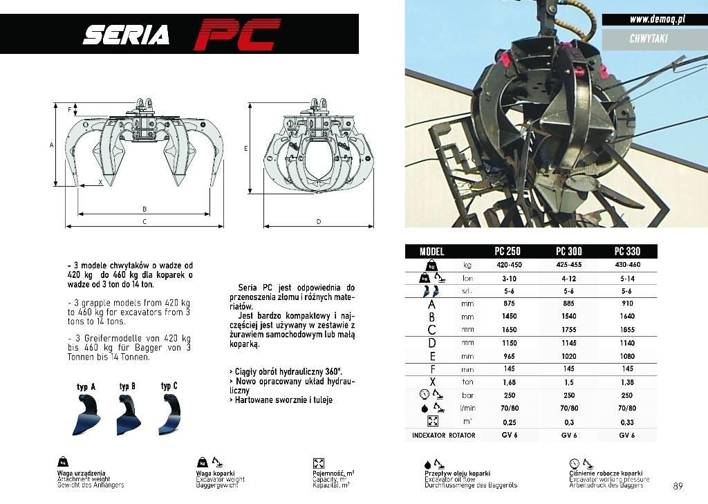  DEMOQ PC300 Pašgrābji