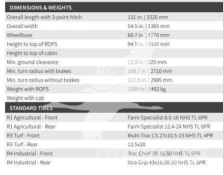 TYM T474HST Traktori