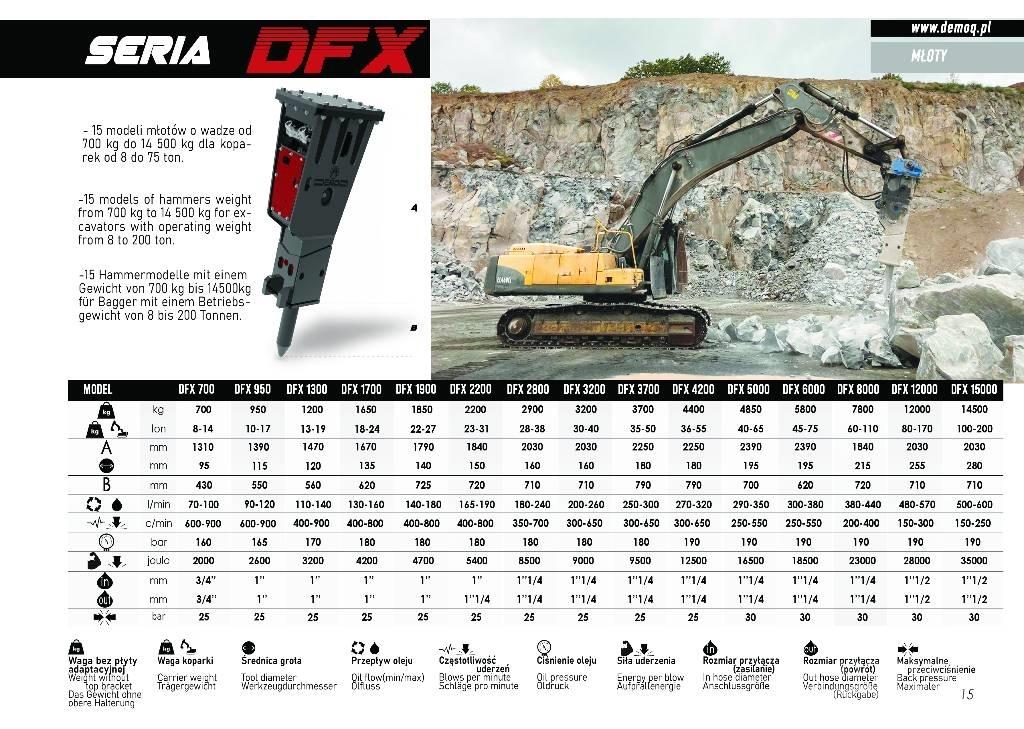  DEMOQ DFX2200 Āmuri/Drupinātāji