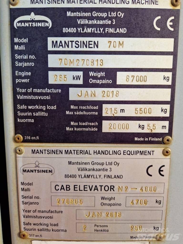Mantsinen 70M Iekraušanas tehnika- Citi