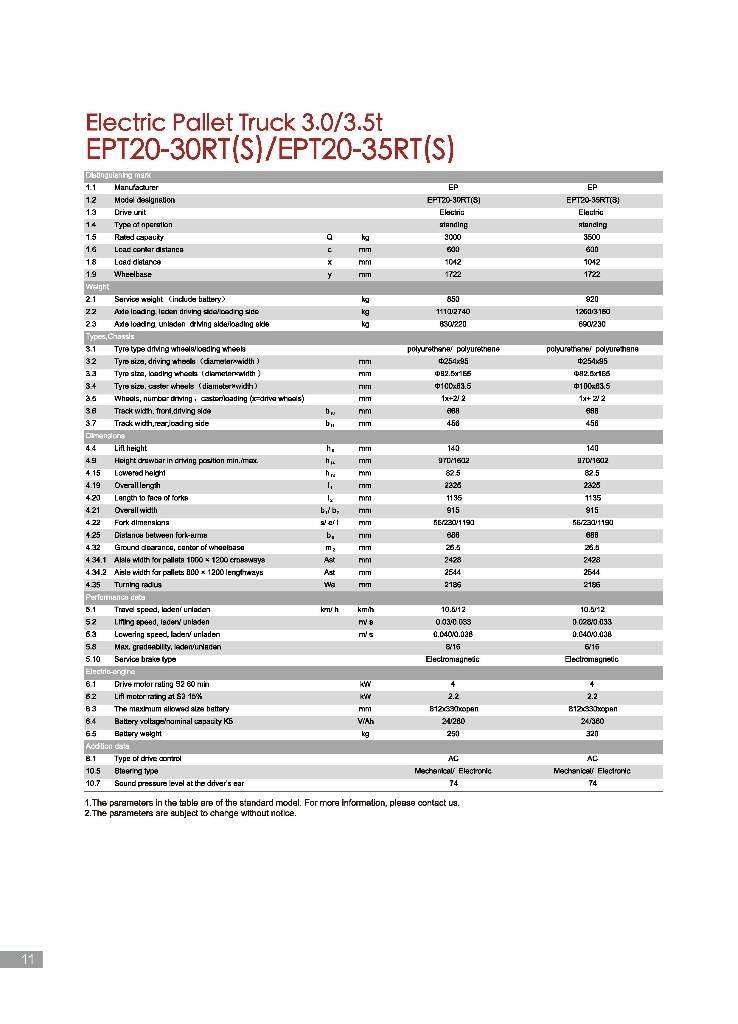 EP EPT20-30RTS Hidrauliskās stalažas ar platformu