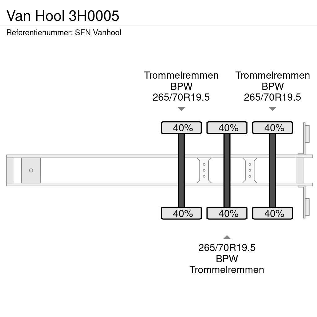 Van Hool 3H0005 Zemie treileri