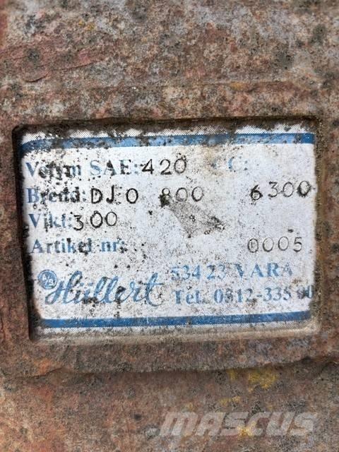  VA Skopa S50 Kausi