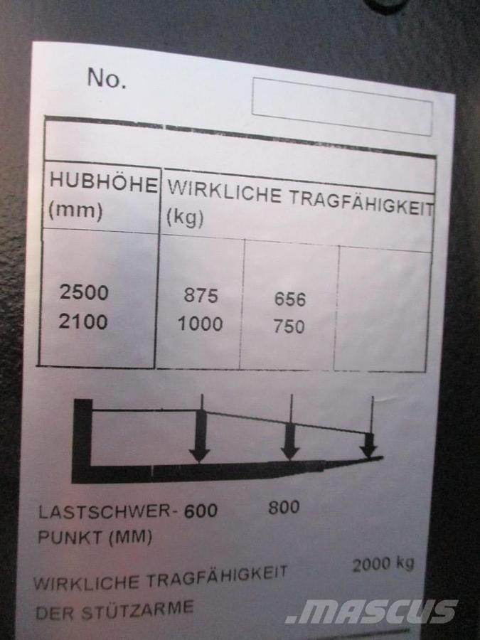 Toyota SPE200D Hidrauliskās stalažas ar platformu