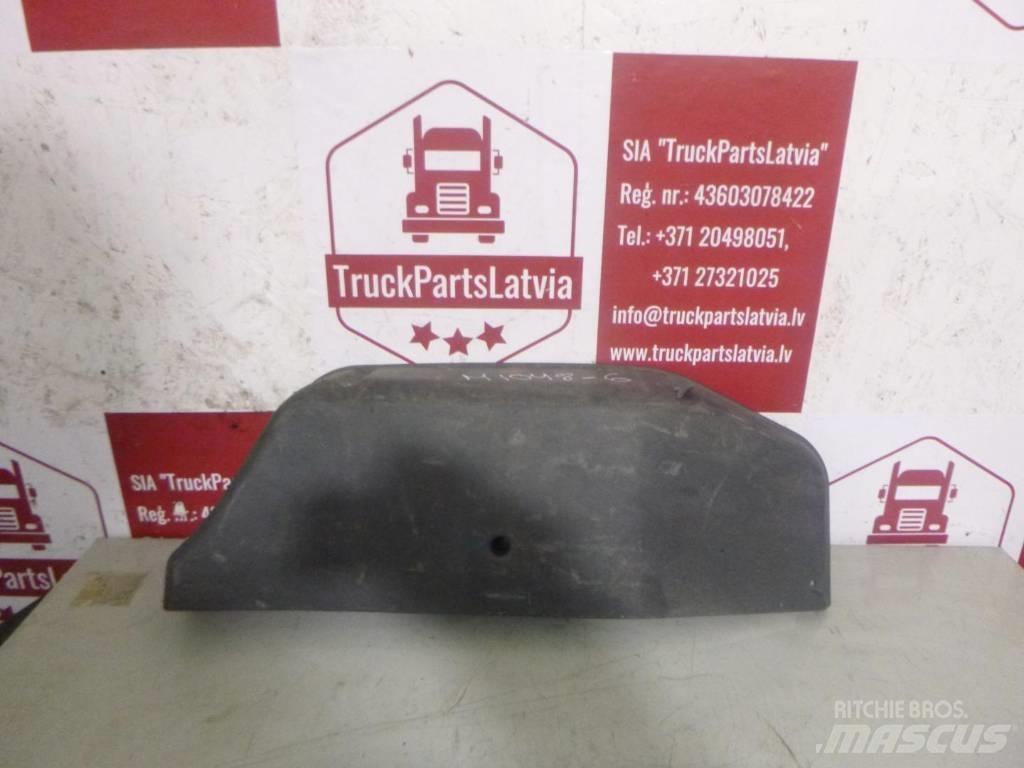 MAN TGS Door glove Kabīnes un interjers