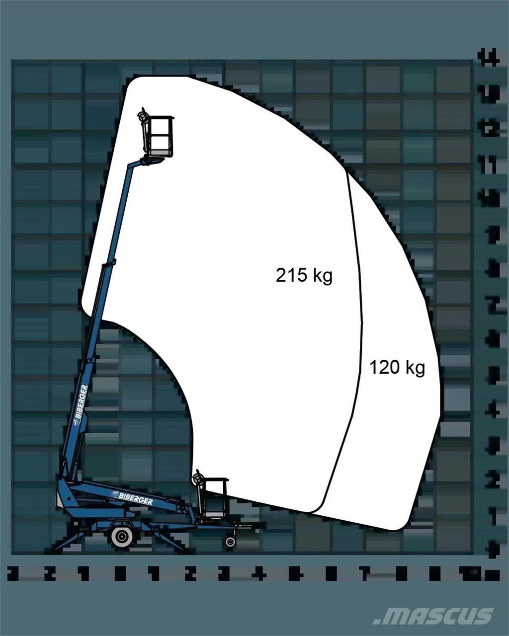 Dino 135T II Citi pacēlāji un platformas