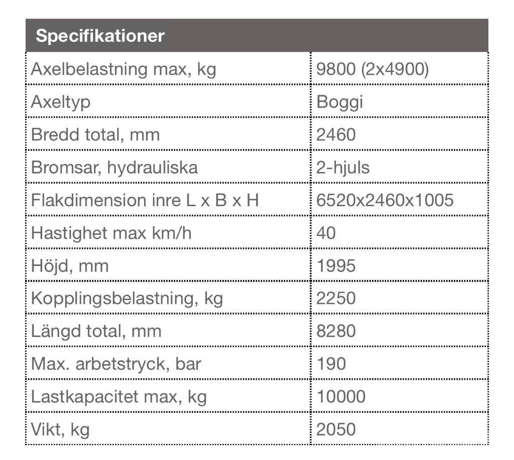 Palmse Trailer B3650 Ķīpu treileri