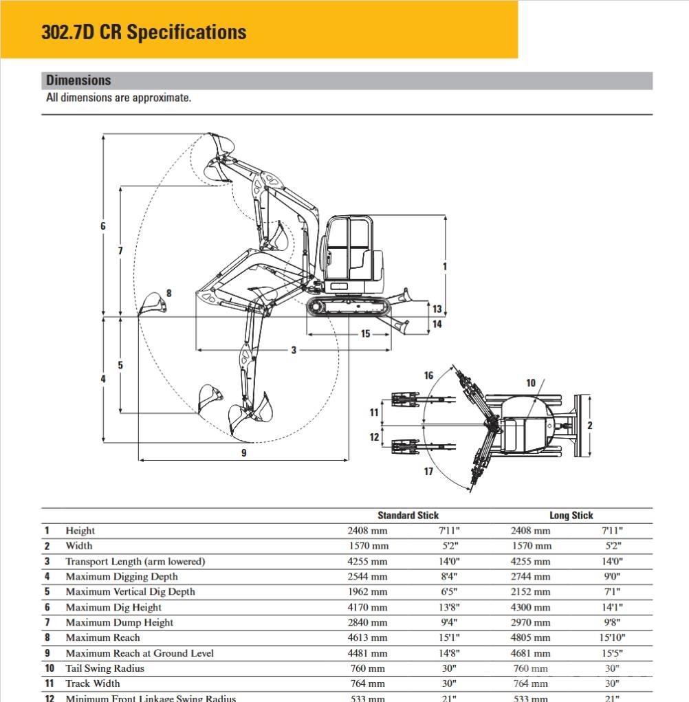 CAT 302.7 D CR Mini ekskavatori < 7 t