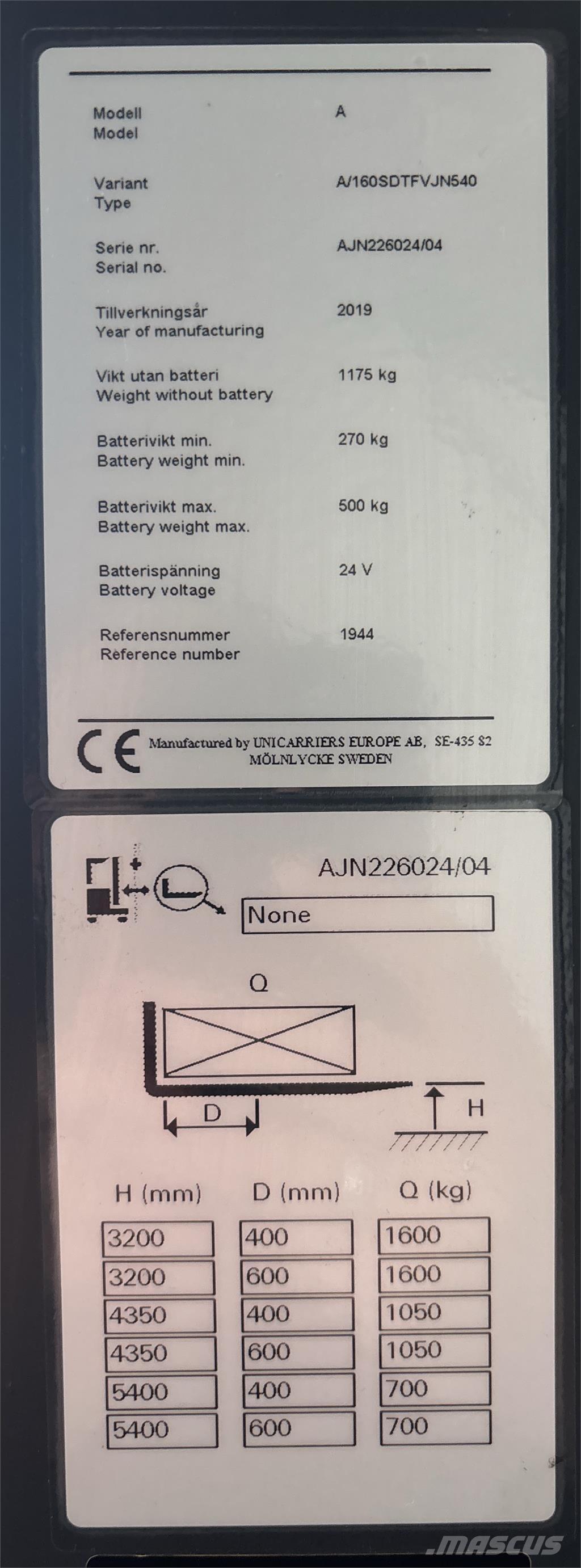 Atlet A160 Pašgājēji krautnētāji