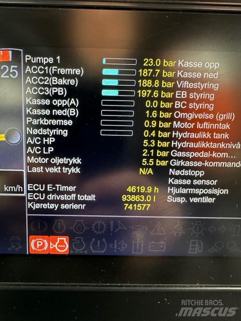 Doosan DA 30 Mini pašizgāzēji