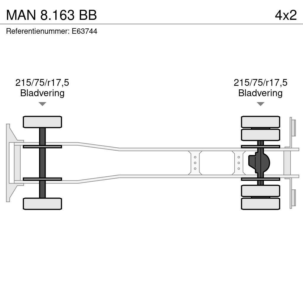 MAN 8.163 BB Furgons