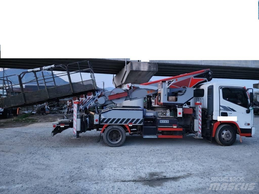 Novas 300 Pacēlāji uz automašīnas bāzes