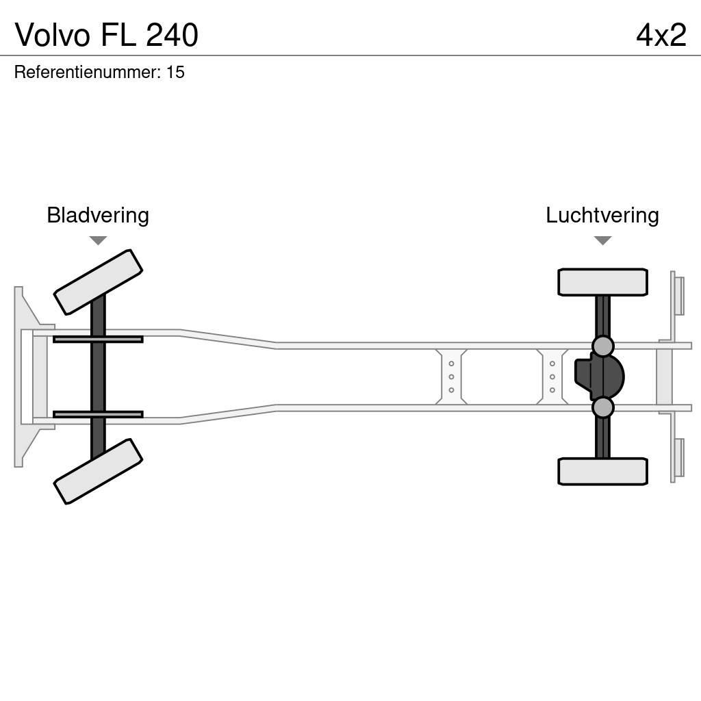 Volvo FL 240 Furgons