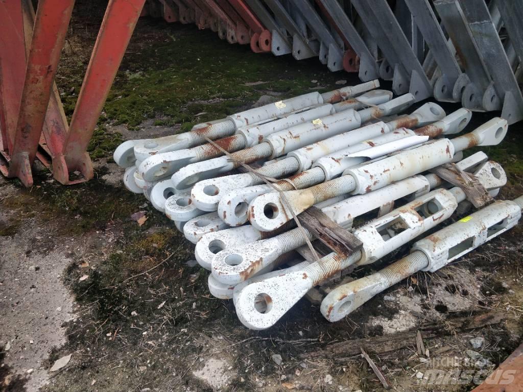 Hünnebeck H 33 Sastatņu aprīkojums