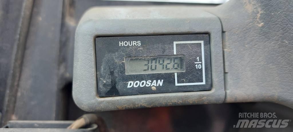 Doosan DX85-3 Mini ekskavatori < 7 t