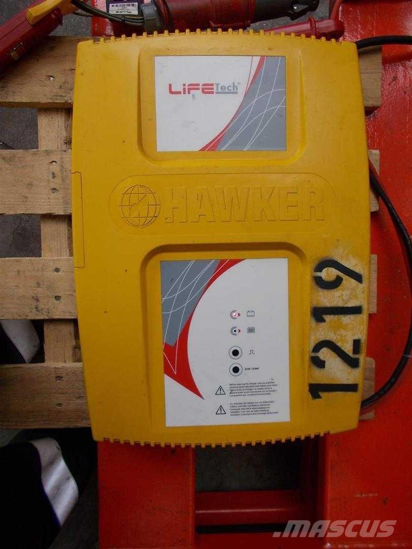  LADEKAT03 Būvniecība- Citi