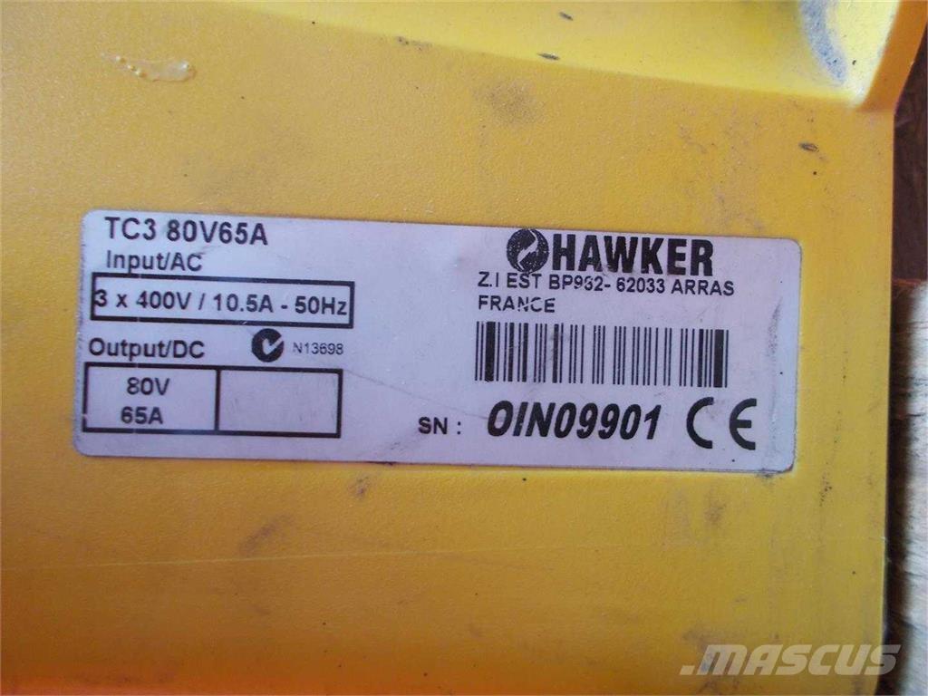  LADEKAT03 Būvniecība- Citi