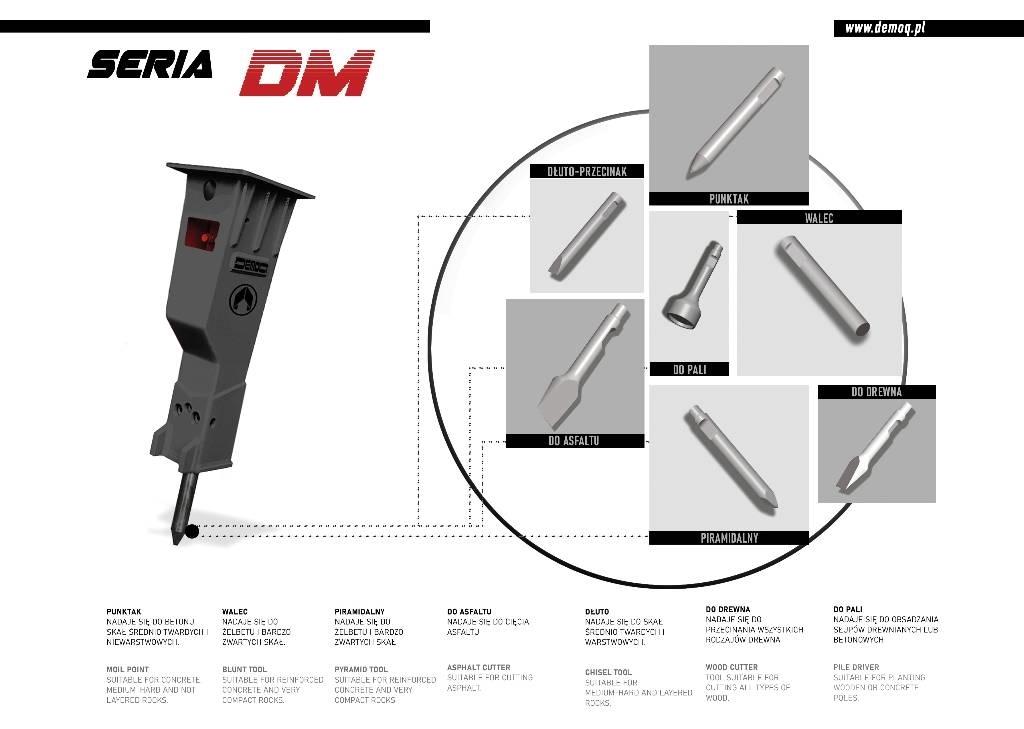  DEMOQ DM750 Āmuri/Drupinātāji
