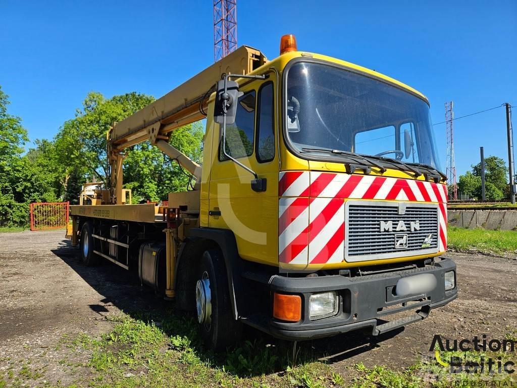 MAN M90 Pacēlāji uz automašīnas bāzes