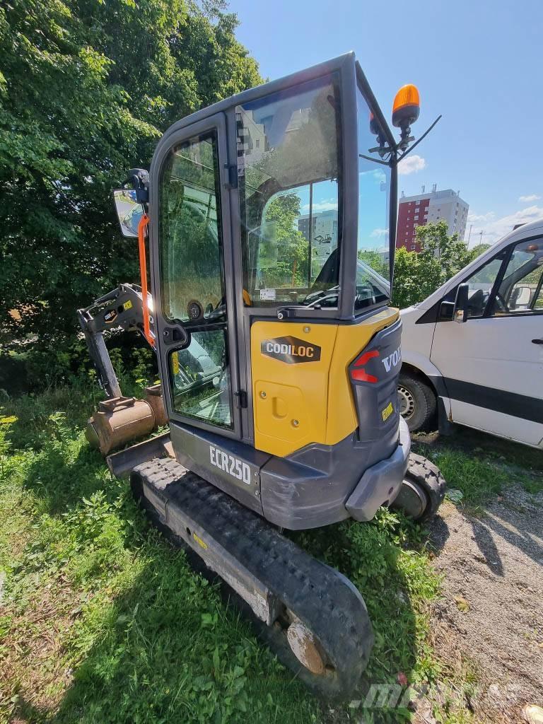Volvo ECR 25 D Mini ekskavatori < 7 t