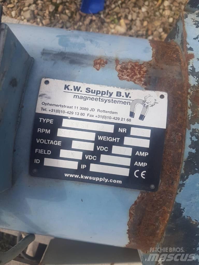  KWSH 12.5 Citas sastāvdaļas