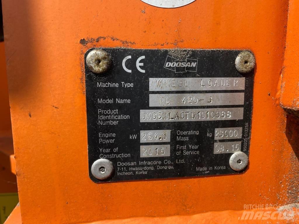 Doosan DL 420 Iekrāvēji uz riteņiem