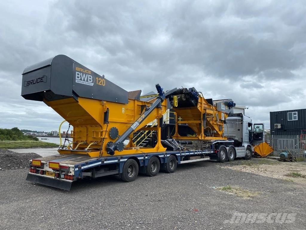 Bruce BWB120 Rūpnīcas