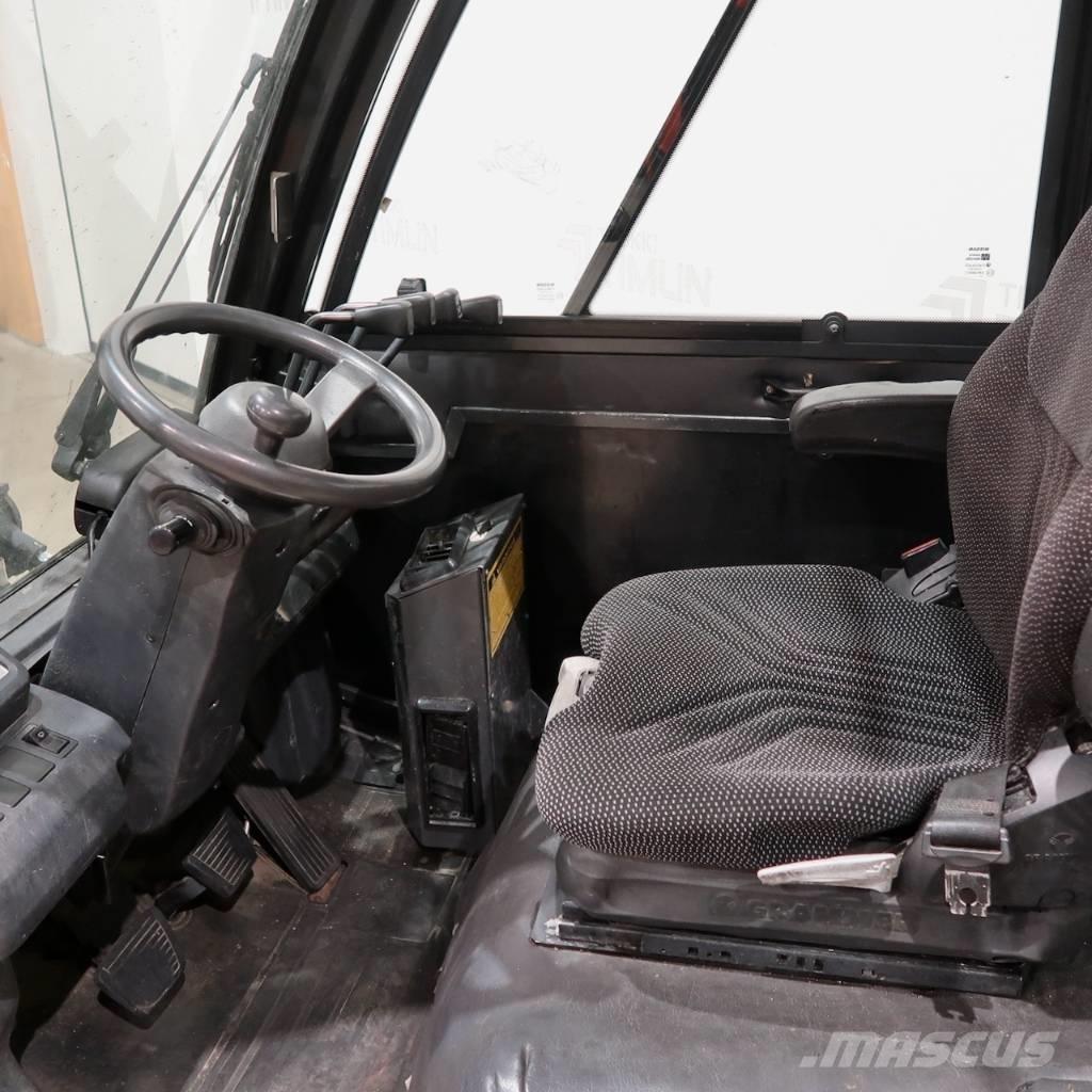 Nissan U1D2A25LO LPG tehnika