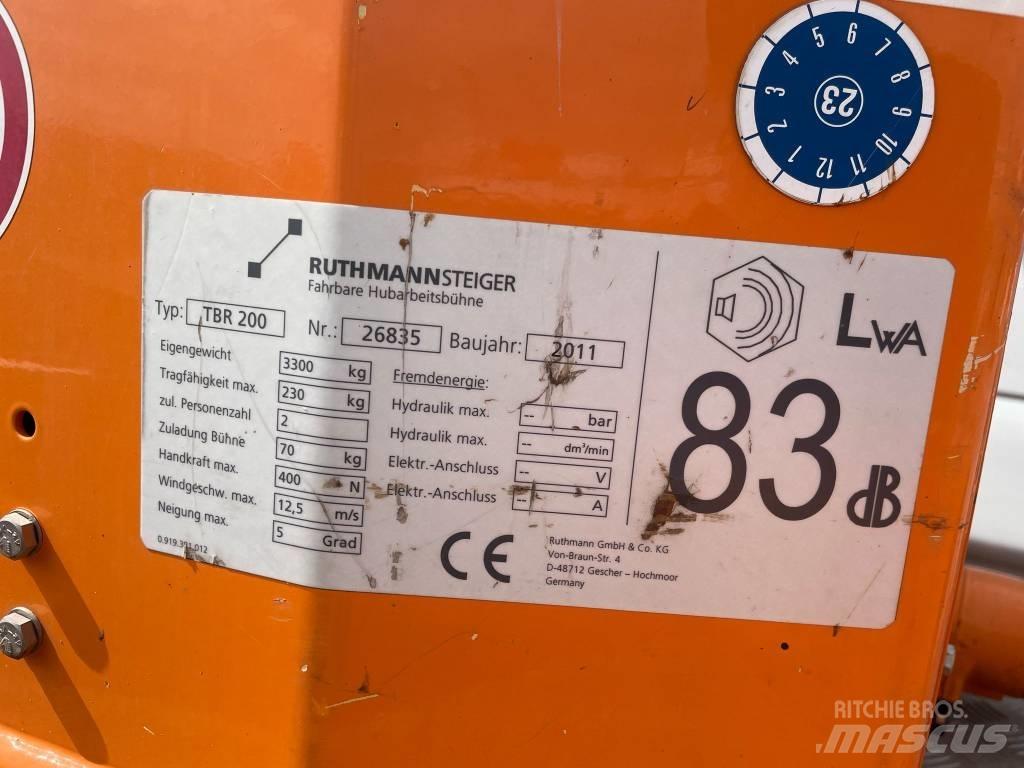 Ruthmann TBR 200 Pacēlāji uz automašīnas bāzes