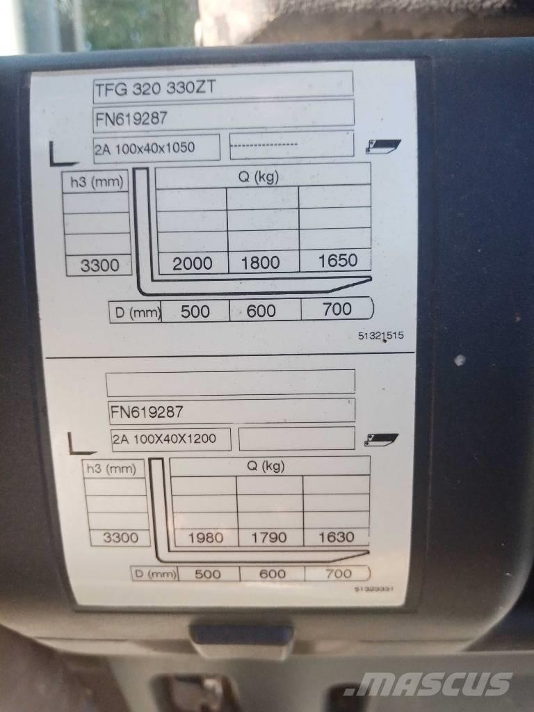 Jungheinrich TFG 320 LPG tehnika
