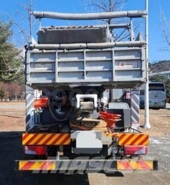 Horyong SKY450 Pacēlāji uz automašīnas bāzes