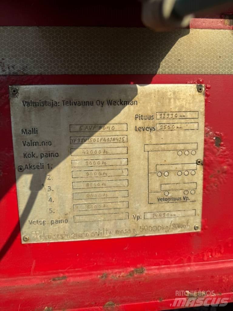 Weckman 5 AVP 8040 Kokvedēju piekabes