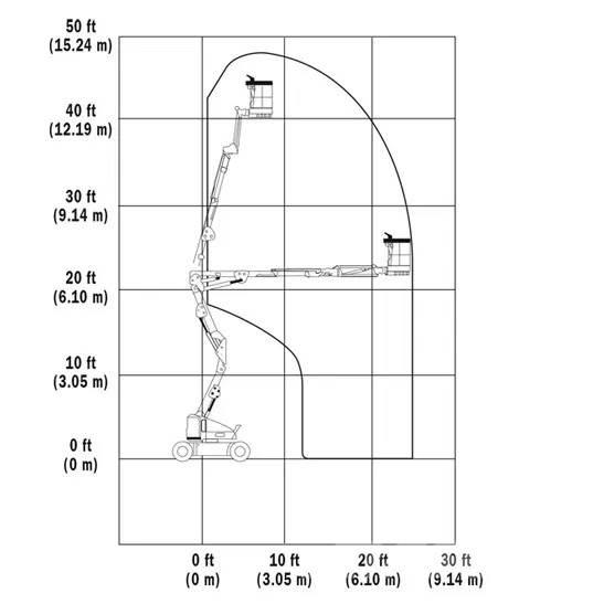 JLG E400AJPN Strēles pacēlāji