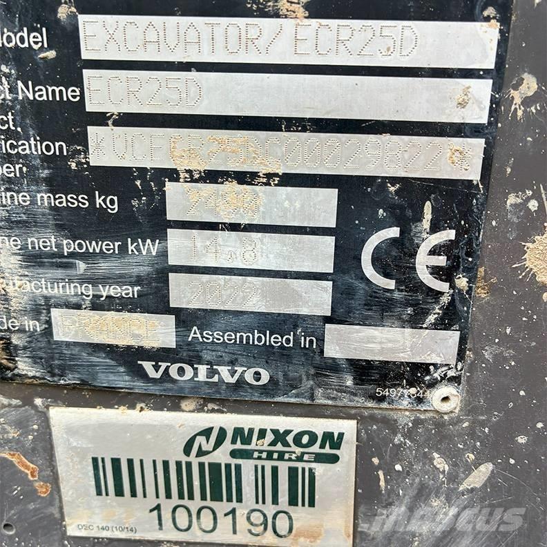 Volvo ECR25D Mini ekskavatori < 7 t