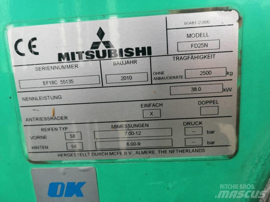 Mitsubishi FD25N Tehnika ar dīzeļa dzinēju