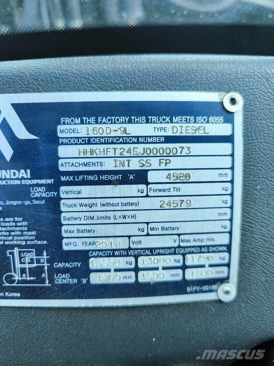 Hyundai 160D-9L Kravas mašīnām piestiprināmie pacēlāji