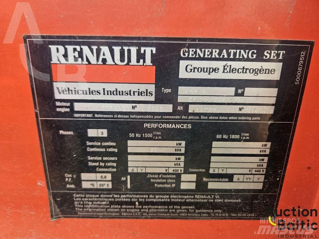 Renault LDT 9 Citi ģeneratori