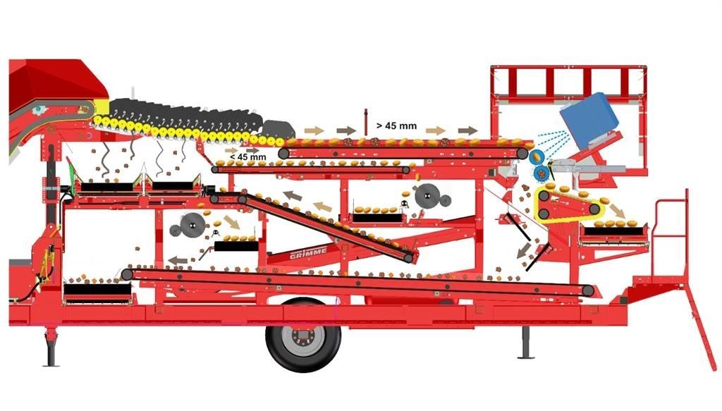 Grimme POWERCOMBI Kartupeļu tehnika - Citi