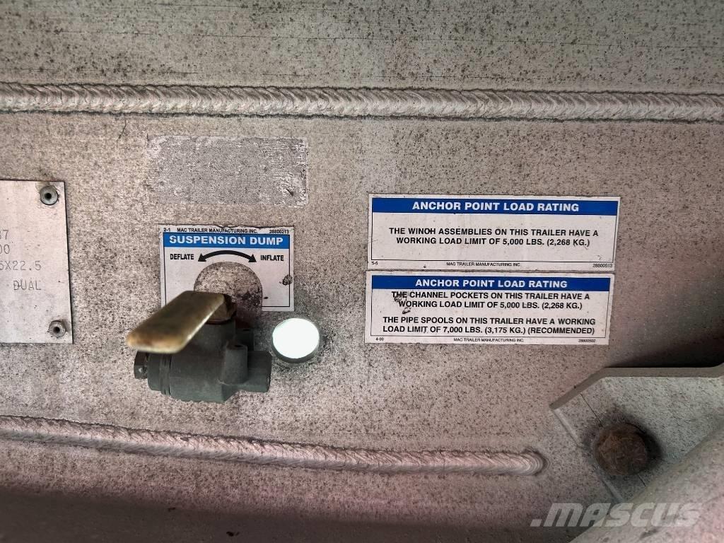 MAC TNA 48' Platformas/izkraušana no sāniem