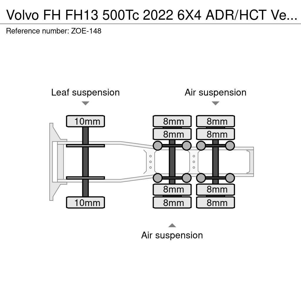 Volvo FH Vilcēji