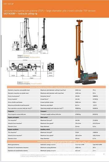  MDT 400BP Urbji